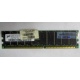 Серверная память HP 261584-041 (300700-001) 512Mb DDR ECC (Щербинка)
