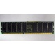 Память для серверов HP 261584-041 (300700-001) 512Mb DDR ECC (Щербинка)
